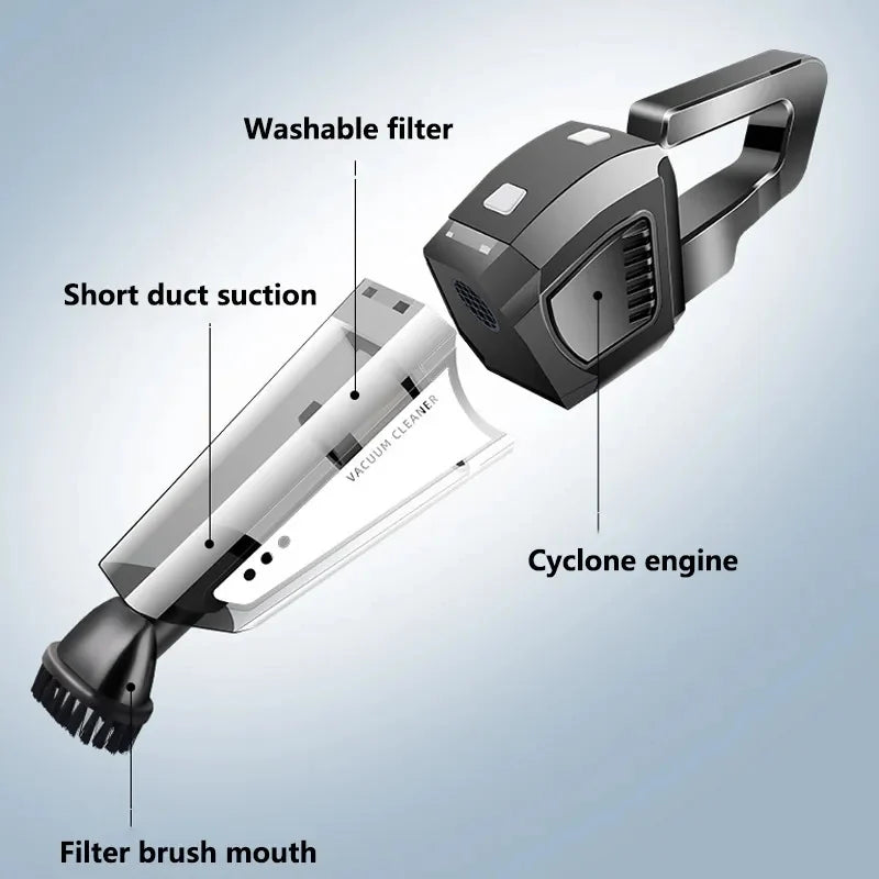 Portable Vacuum Cleaner Strong suction Blower Dry Vacuum Cleaner