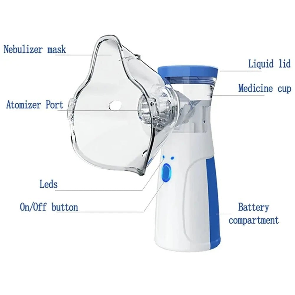 Portable Nebulizer For Asthma Rechargeable Inhaler Nebulizer Machine For Kids And Adults Medical asthma nebulizer