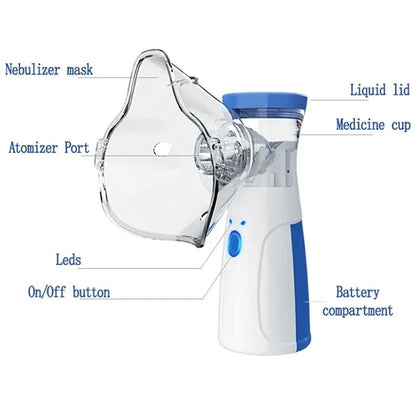 Portable Nebulizer For Asthma Rechargeable Inhaler Nebulizer Machine For Kids And Adults Medical asthma nebulizer